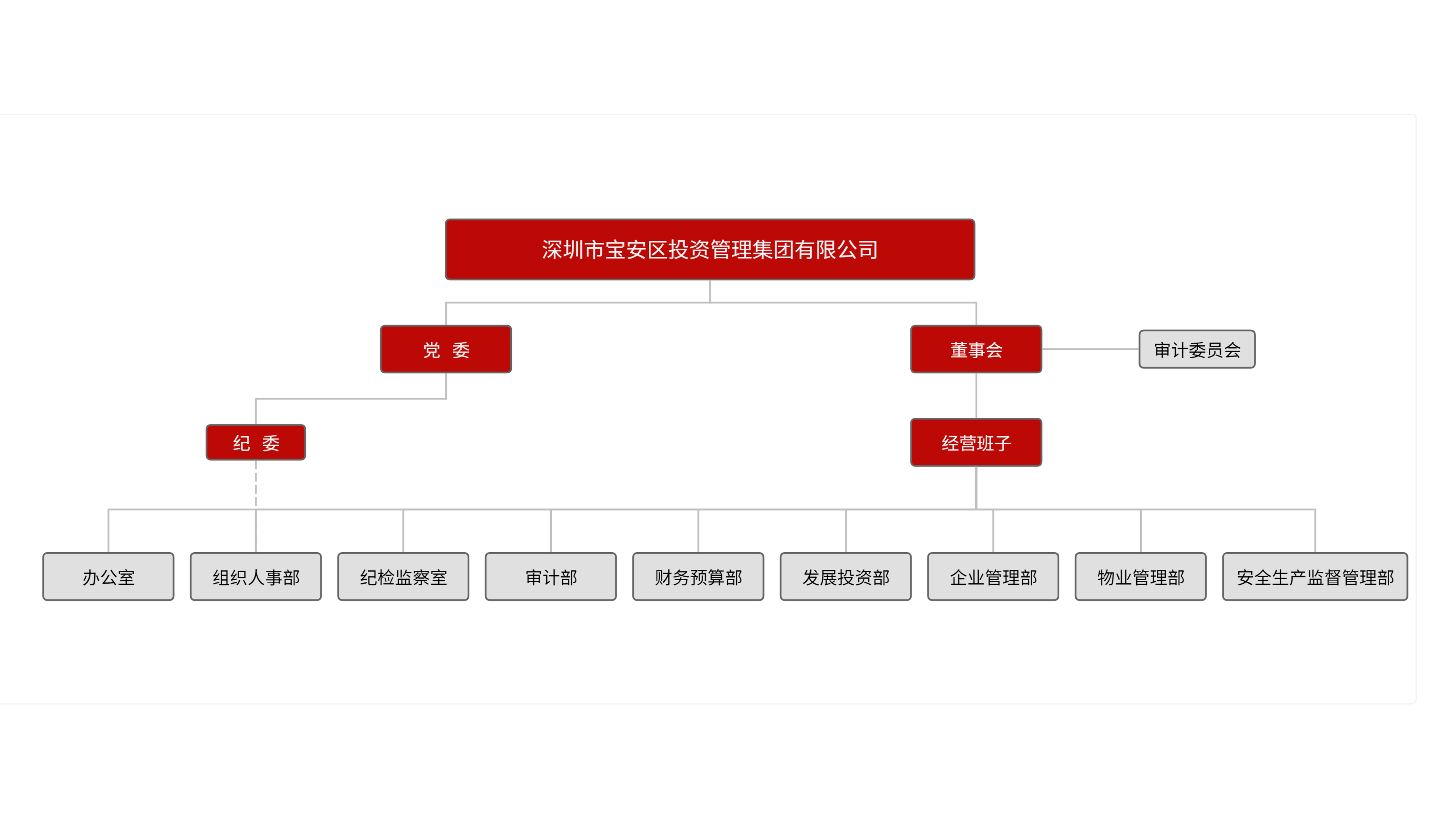 架构_01.png